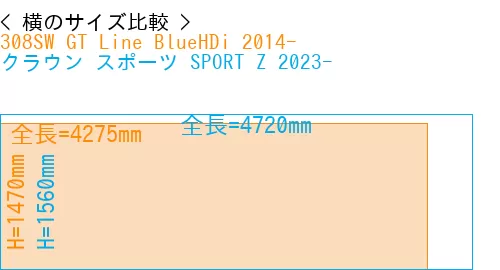 #308SW GT Line BlueHDi 2014- + クラウン スポーツ SPORT Z 2023-